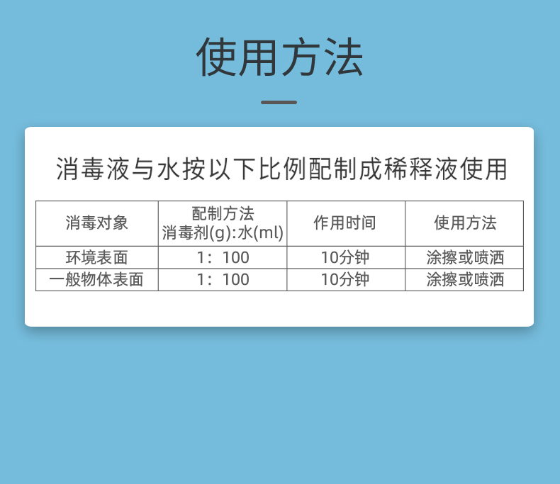 60-957-康星复合季铵盐消毒液-1G-详情切片_05.jpg