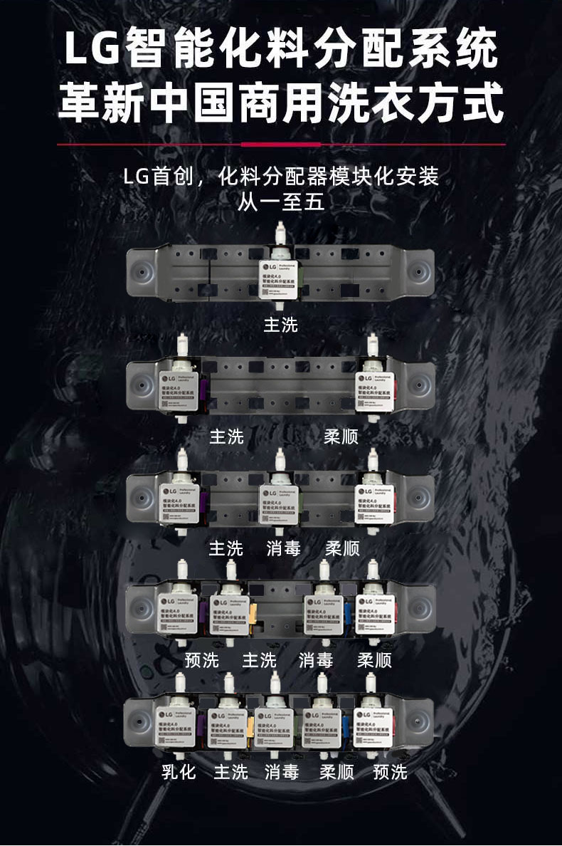 LG化料分配器详情页20240424_02.jpg
