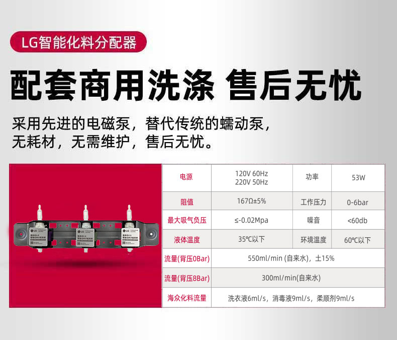 LG化料分配器详情页20240424_11.jpg