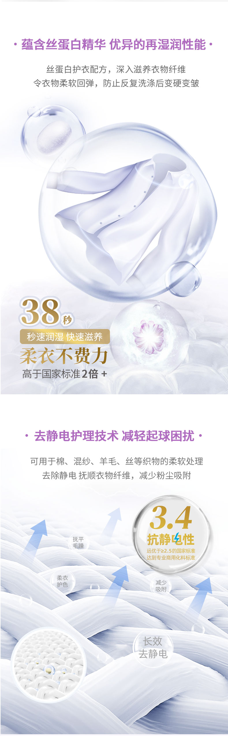 柔顺剂详情20220414_04.jpg