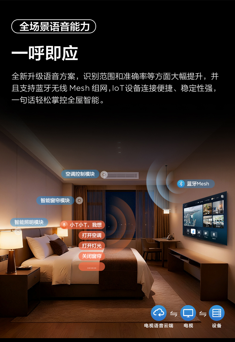G60L详情页_03.jpg