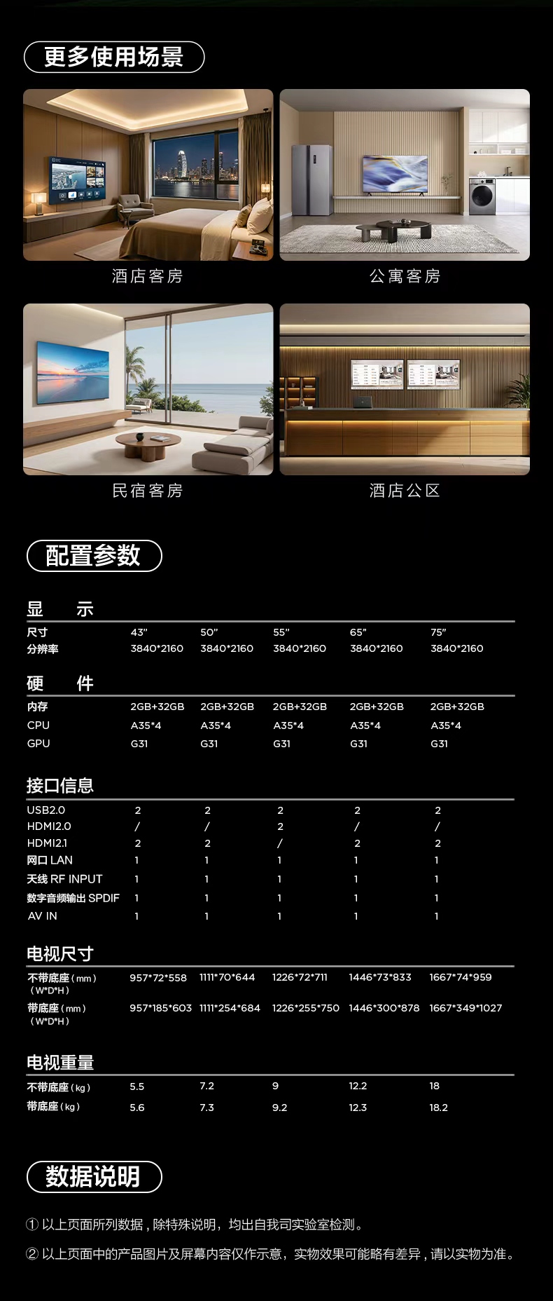 G60L详情页03_05.jpg
